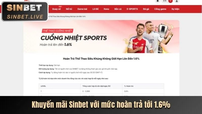 Hình ảnh quảng cáo khuyến mãi và ưu đãi độc quyền từ vb79 nhà cái